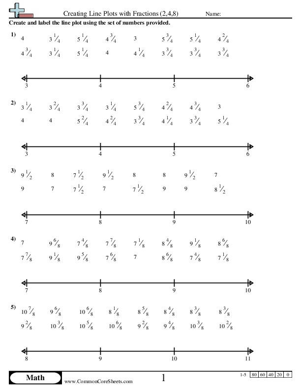 Creating Line Plots with Fractions (2,4,8) worksheet